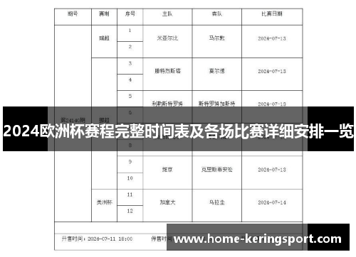 2024欧洲杯赛程完整时间表及各场比赛详细安排一览